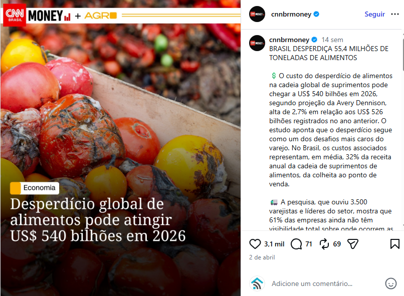 Reportagem: Desperdício global de alimentos pode atingir US$ 540 bilhões em 2026
